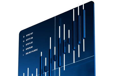 Advanced Features for Traders